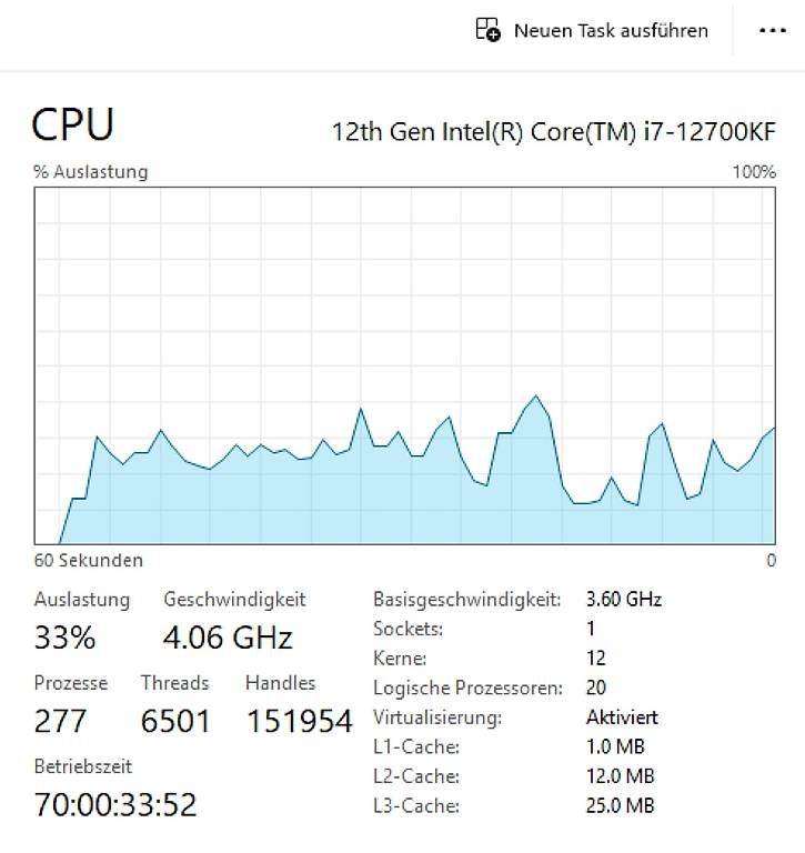 PC: Gaming PC / Workstation – Usato da Widnau venduto da darki3 3