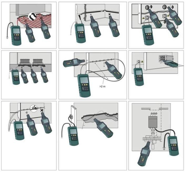 Mesurer: Multi-Funktion Kabel Detektor Drahttester – Neuf (Voir description) à Chur par _xtronix_ 4