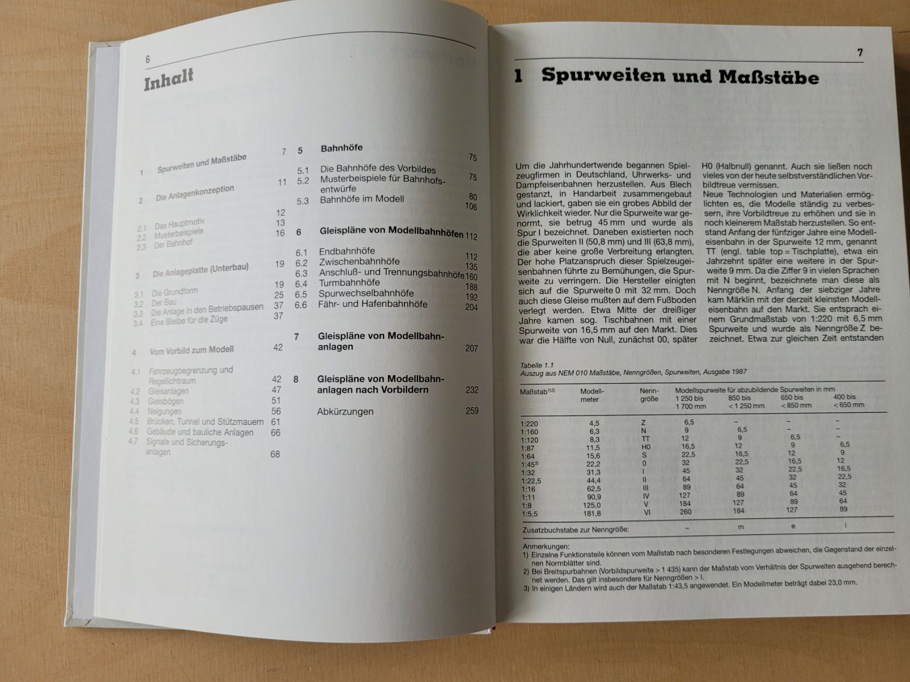 Libri: Modellbahn Anlagen – Usato da volketswil venduto da ella1961 2