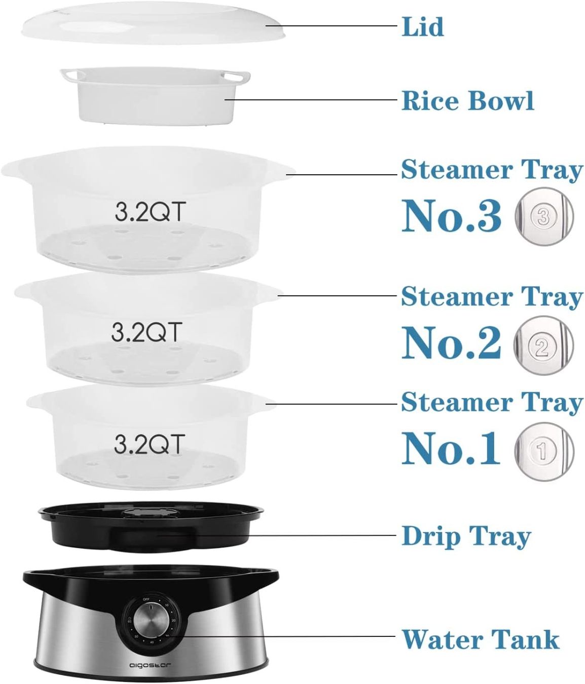 Elettrodomestici da cucina: Dampfgarer 800W – Nuovo e nell'imballaggio originale da Reiden venduto da Shop-Sale 3