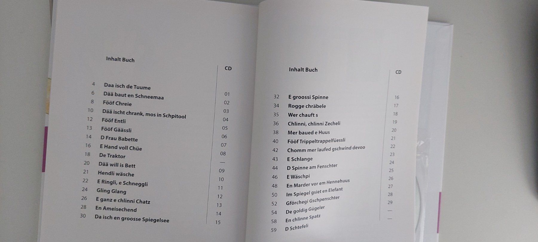 Libri: Kinderbuch "Daa isch de Tuume" mit  CD – Nuovo (secondo la descrizione) da Wil SG venduto da ram_c5j2 3