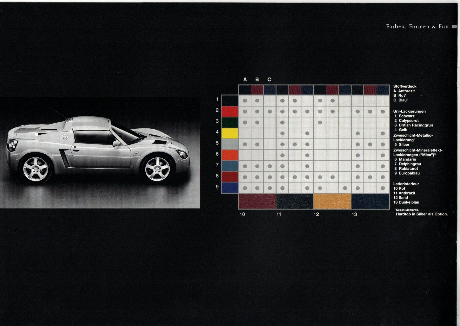 Opel Automobili: Opel Speedster - CH-Originalprospekt – Nuovo (secondo la descrizione) da Malans GR venduto da Chueche427 4