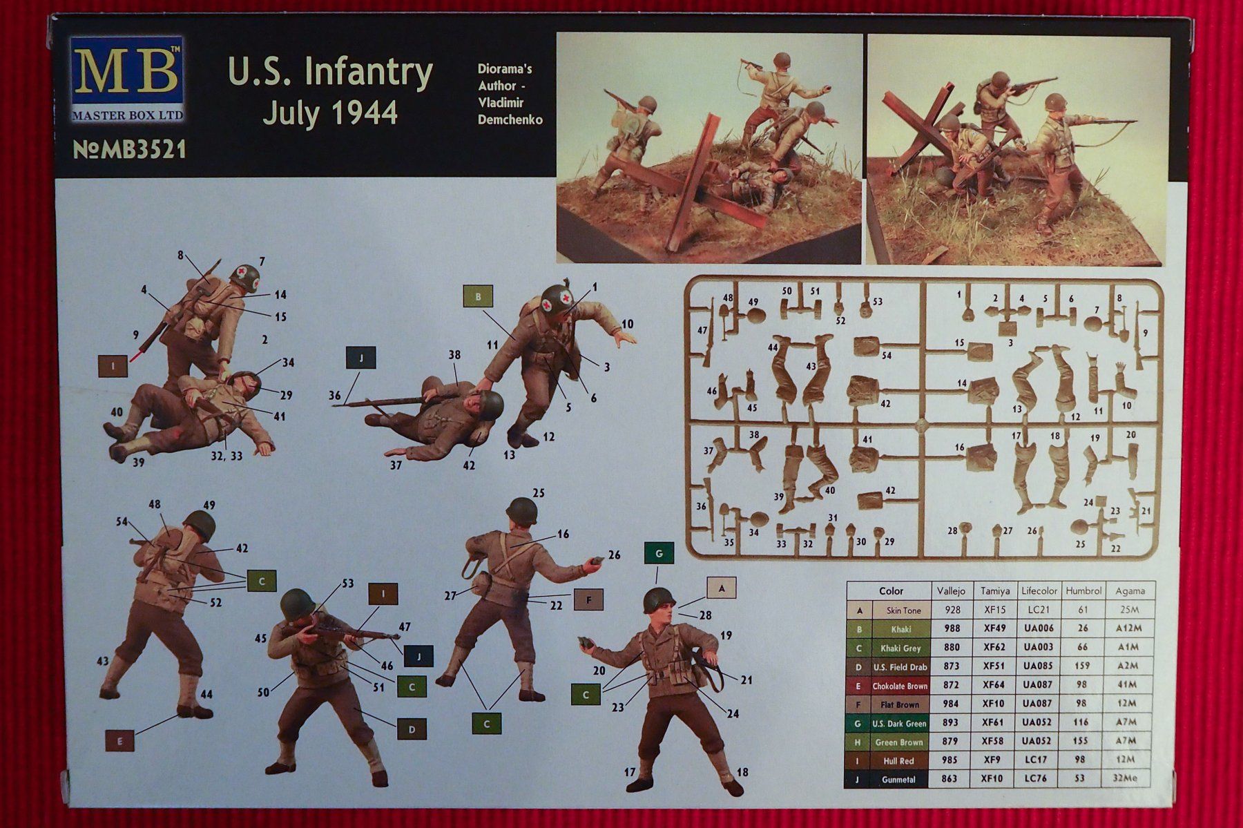 Kit di modellismo & Modellini statici: Master Box / US Infantry / OVP / 1/35 – Nuovo e nell'imballaggio originale da Chur venduto da dluli 1