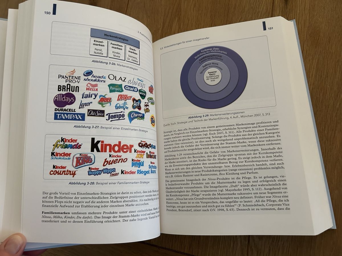 Libri: Werbung. Buch für Studium & Praxis 2012 – Usato da Bern venduto da kat_sm88 2