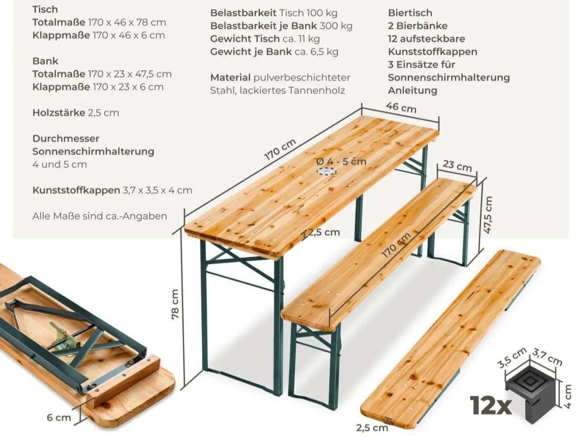Tischset: Bierzeltgarnitur klappbar mit Schirmhalterung DORVIK – Neu und originalverpackt aus Lachen SZ von sw3zzy 5