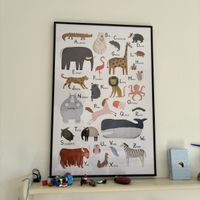 Poster Alphabet Kinderzimmer