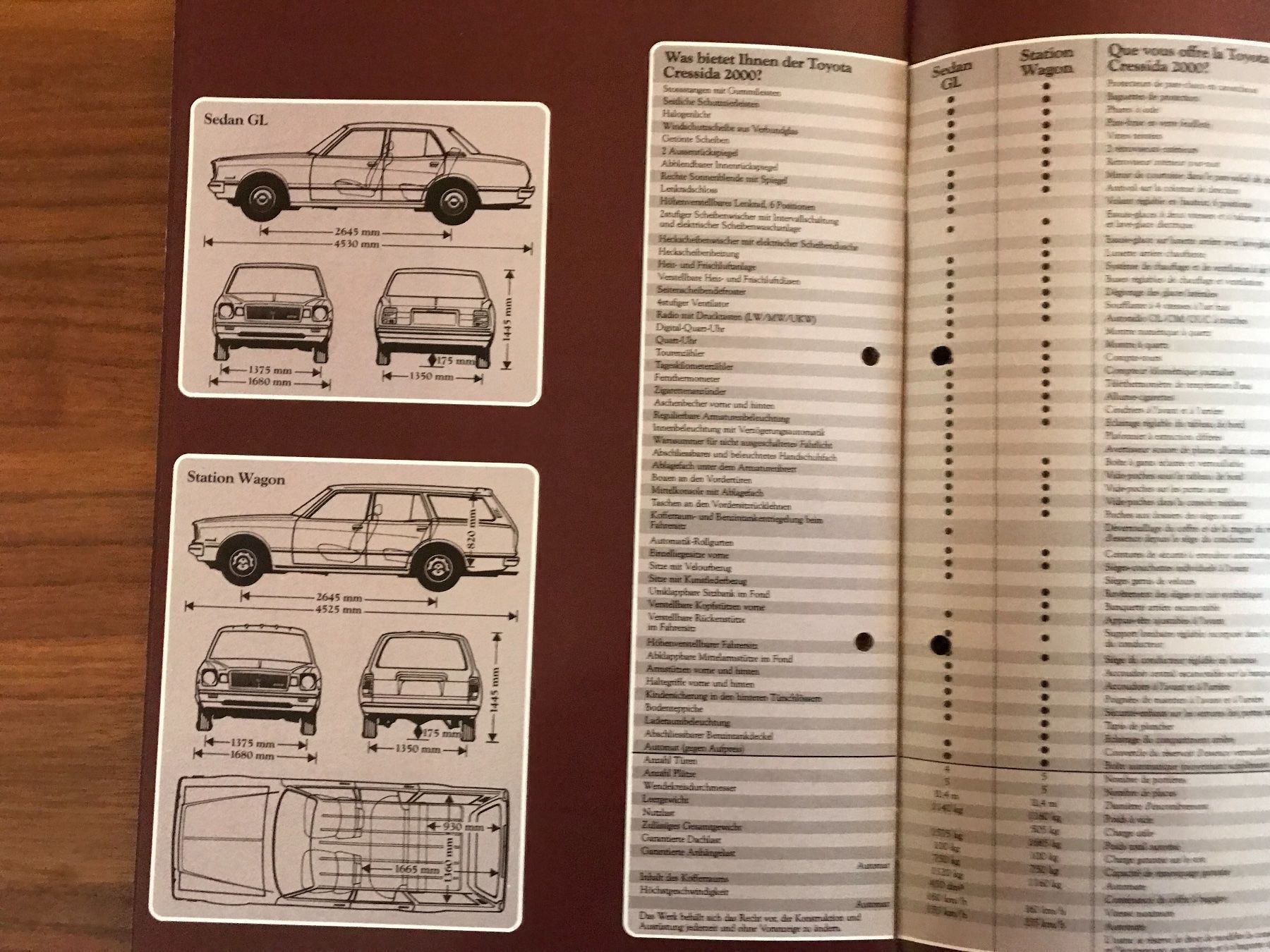 Dokumente: Toyota Prospekt – Gebraucht aus Balterswil von Jeko1967 6