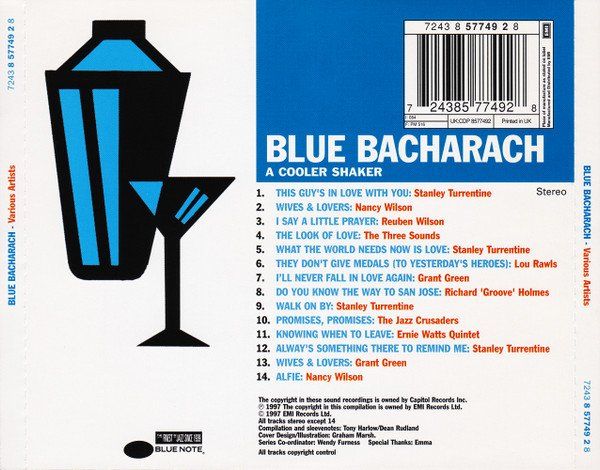 CD: Various – Blue Bacharach - A Cooler Shaker – Usato da St.Gallen venduto da jalamusic 1
