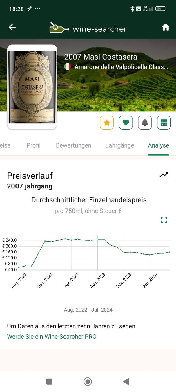 Amarone Vino: 2007 Masi Costasera Amarone Classico – Nuovo e nell'imballaggio originale da Büsserach venduto da Vintage-vins 6