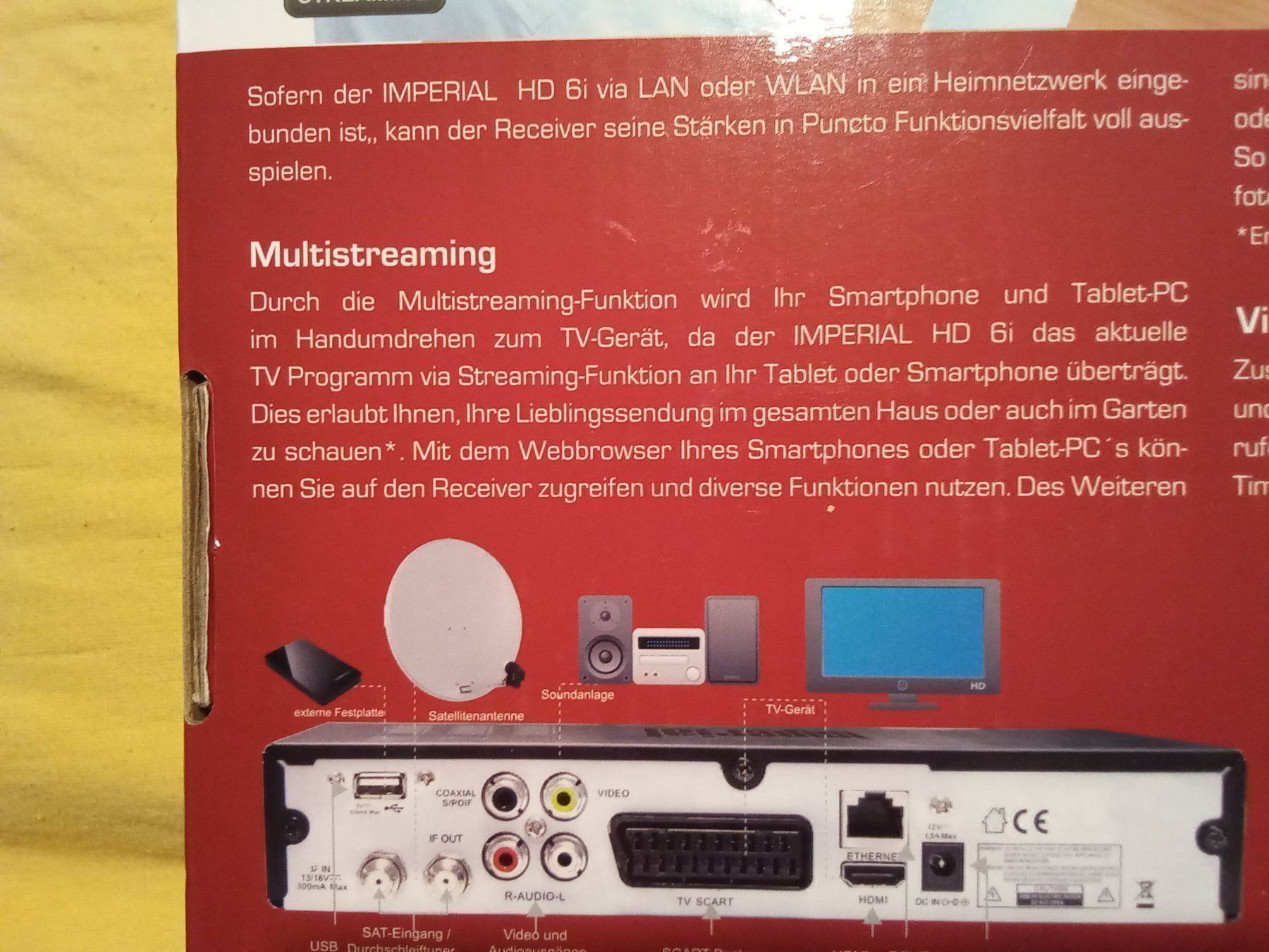 Receiver: Imperial HD 6i Twin SAT-Receiver – Neu und originalverpackt aus Ostermundigen von Gummibaerli63 8