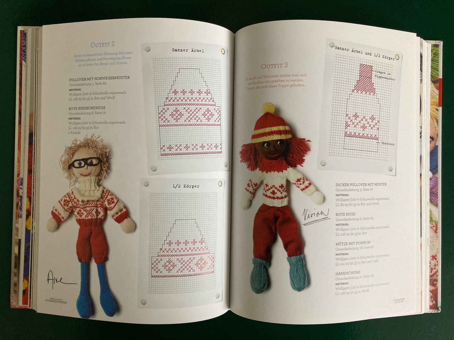 Libri: Gestrickte Puppen – Nuovo (secondo la descrizione) da Rapperswil venduto da peter081 1