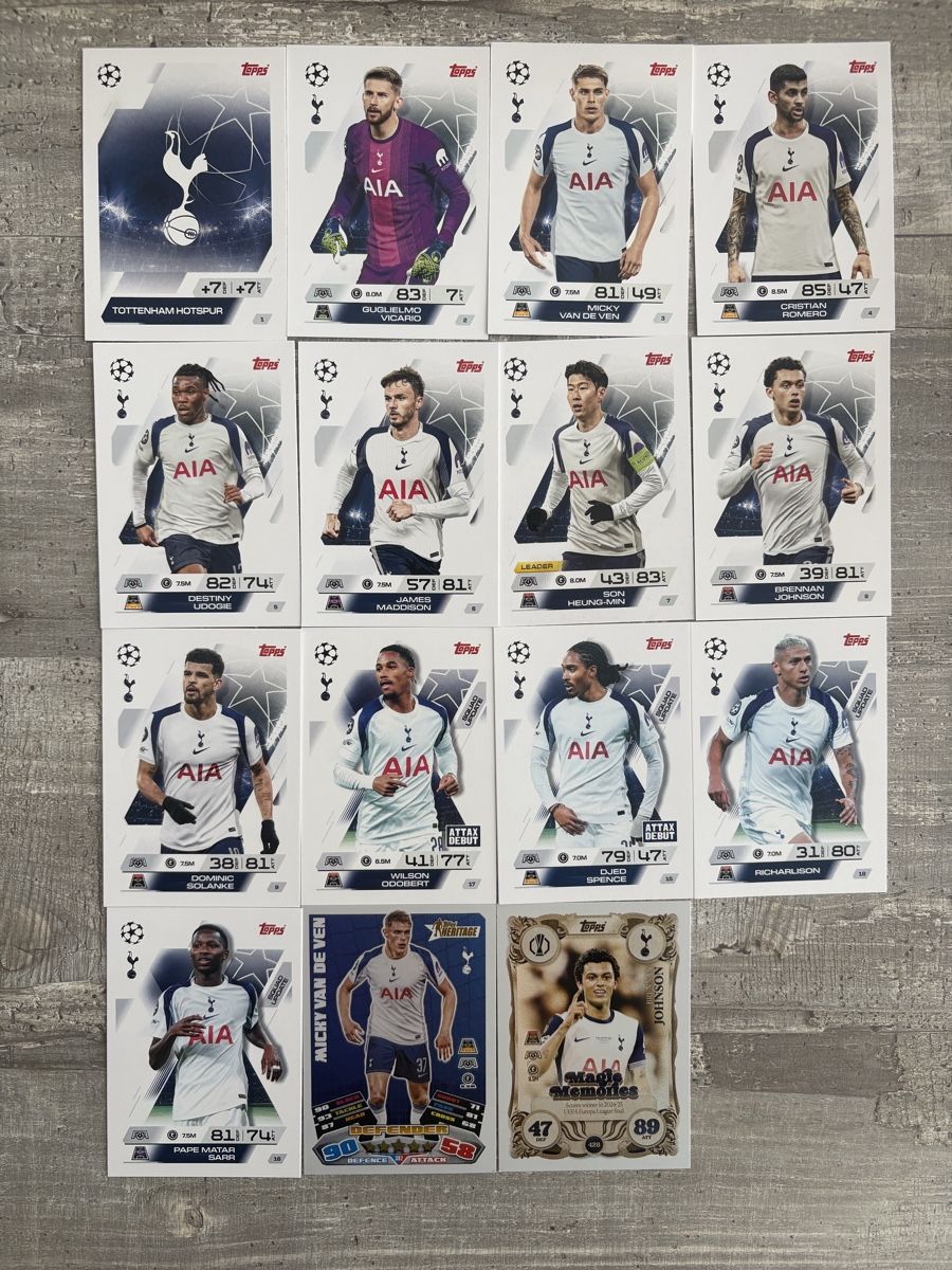 Topps Carte collezionabili: Topps Match Attax 2026 Tottenham Hotspur – Nuovo (secondo la descrizione) da Effretikon venduto da iph_xb5l