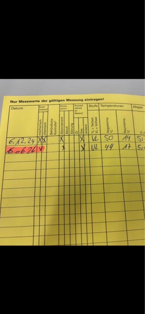 Radiatori: Elco Gastherme Thision S 35.1 – Usato da Bern venduto da Phoo_oonix 3