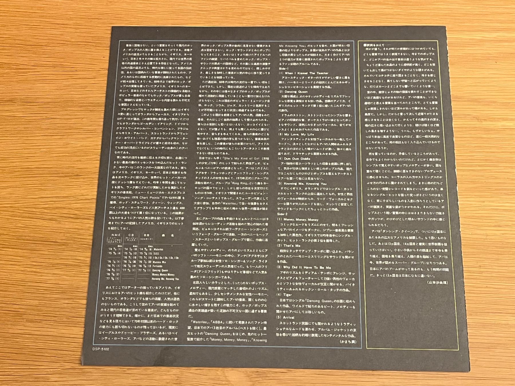 Dischi in vinile: ABBA Arrival Lp Japan – Usato da Basel venduto da Vinyloase 4