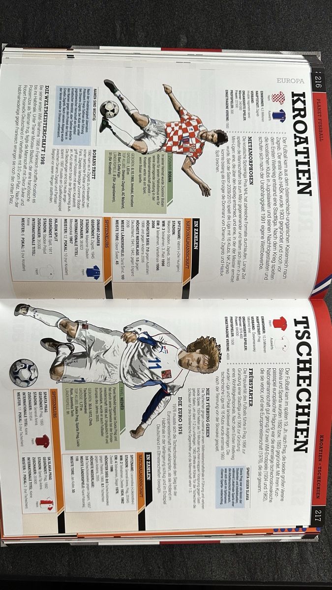 Libri: Fussball Buch – Usato da Veltheim AG venduto da KimiSinger 2