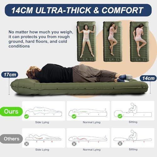 Matelas: Isomatte Camping Matratze – Neuf avec emballage d'origine à Hundwil par Mr.Wong 2