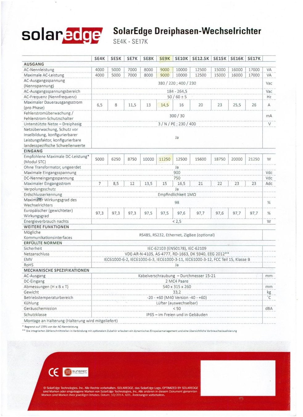 SolarEdge Inverter: SolarEdge  Dreiphasen-Wechselrichter SE9K – Usato da Maseltrangen venduto da Geroldk 1