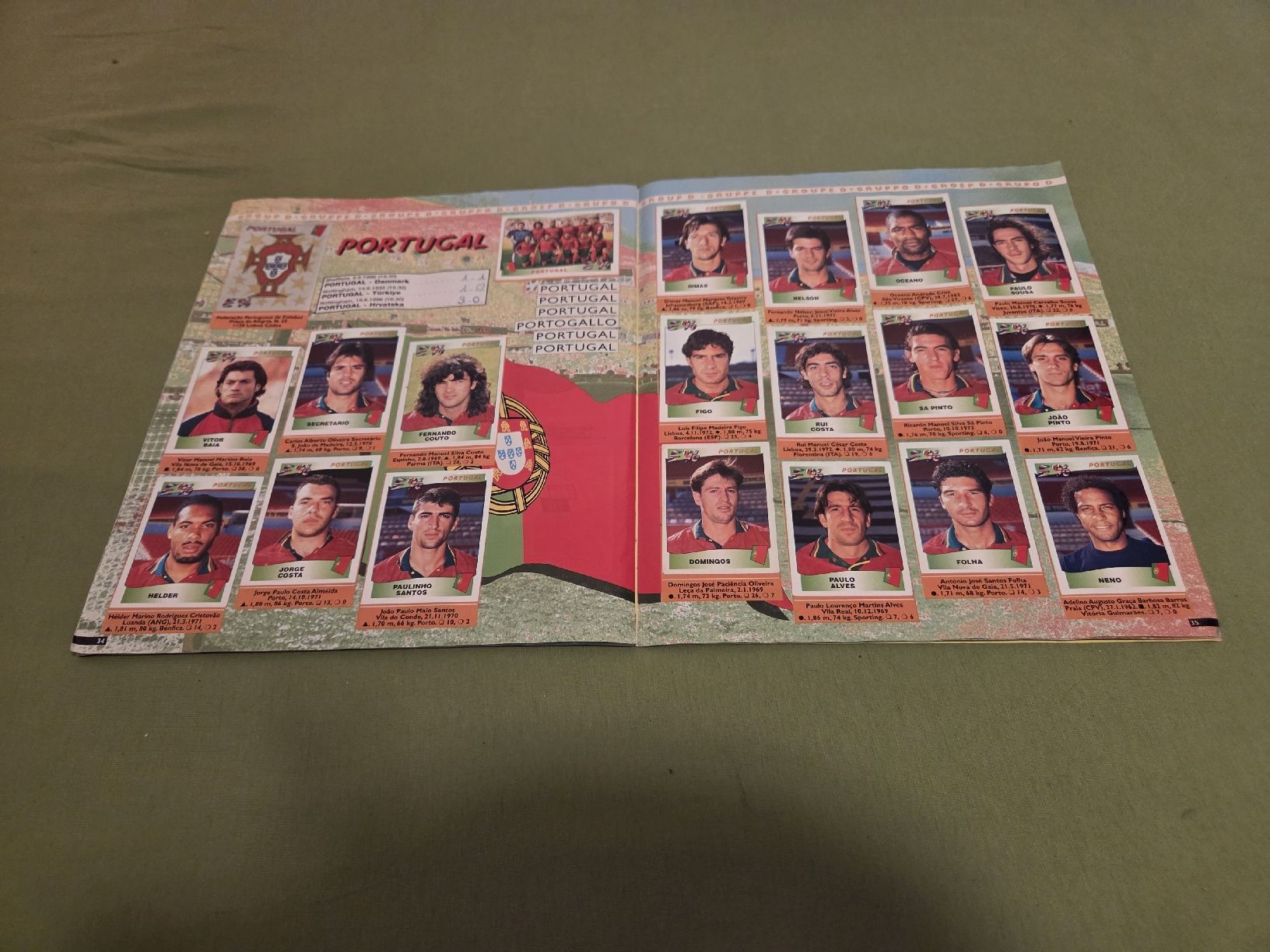 Panini Album: Panini Album EM 1996 – Usato da Embrach venduto da MamaSantos 4