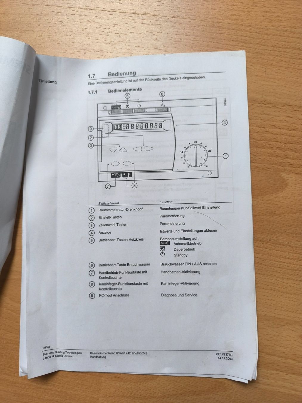 Siemens Sistema di controllo: Oelheizung Steuerung Siemens – Usato da Laupen ZH venduto da midila1 3