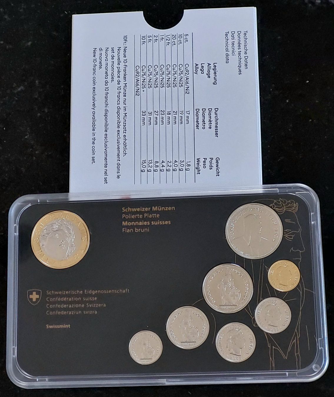 Tutti le monete: CH - Münzsatz 2025 pp Helvetia – Nuovo e nell'imballaggio originale da Arch venduto da moneyswiss 1