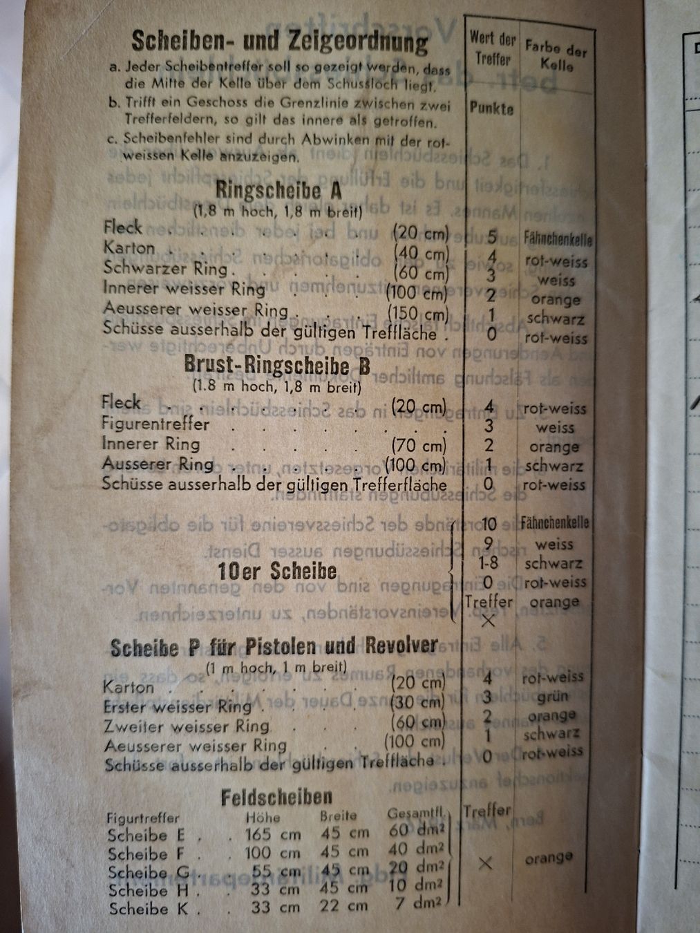 Documenti: Antikes Schweizer Schiessbüchlein 1950 – Usato da Schwanden Sigrisw venduto da len_9yqg 2