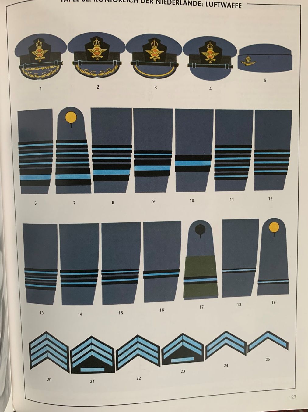 Libri: Uniformen und Abzeichen der NATO – Usato da Volketswil venduto da zwitsch33 2