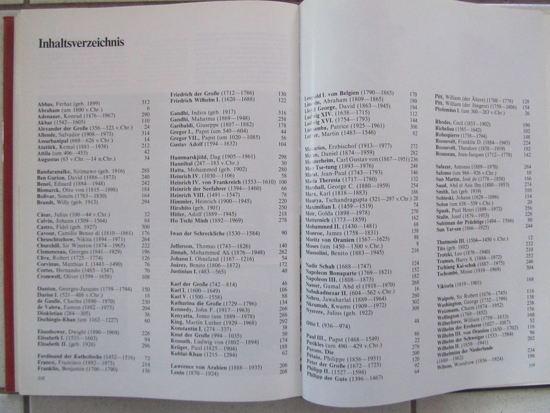Libri: Männer der Geschichte, Kaiser Verlag 1980 – Usato da Weiningen ZH venduto da dietsch57 2