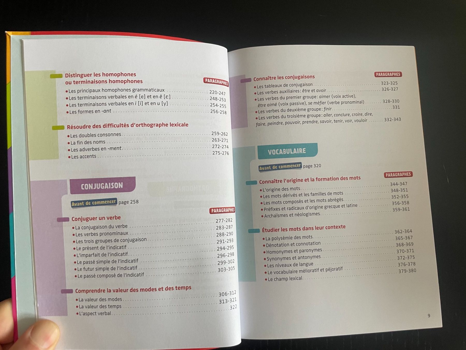 Libri: Bescherelle collège (9-11ème) – Usato da Villeneuve VD venduto da vin_7zm6 5