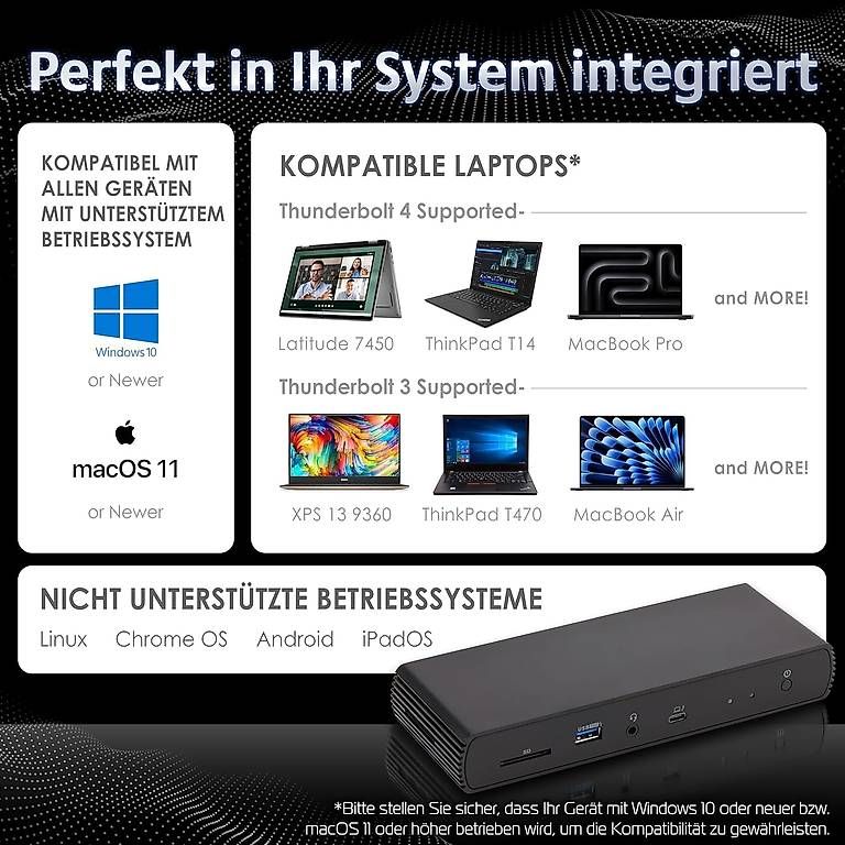 Dockingstation: Thunderbolt 4 Dockingstation – Neu und originalverpackt aus Bern von samir.p 3