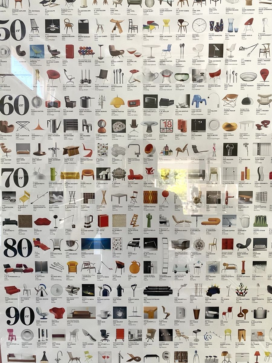 Foto & Immagini: Designklassiker Poster Plakat – Usato da Olten venduto da sportwelt 3