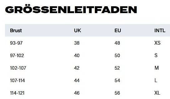 Protezioni & Imbottiture: RST D3O Essential Airbag-Weste – Nuovo (secondo la descrizione) da Utzigen venduto da Dkilcher1 4