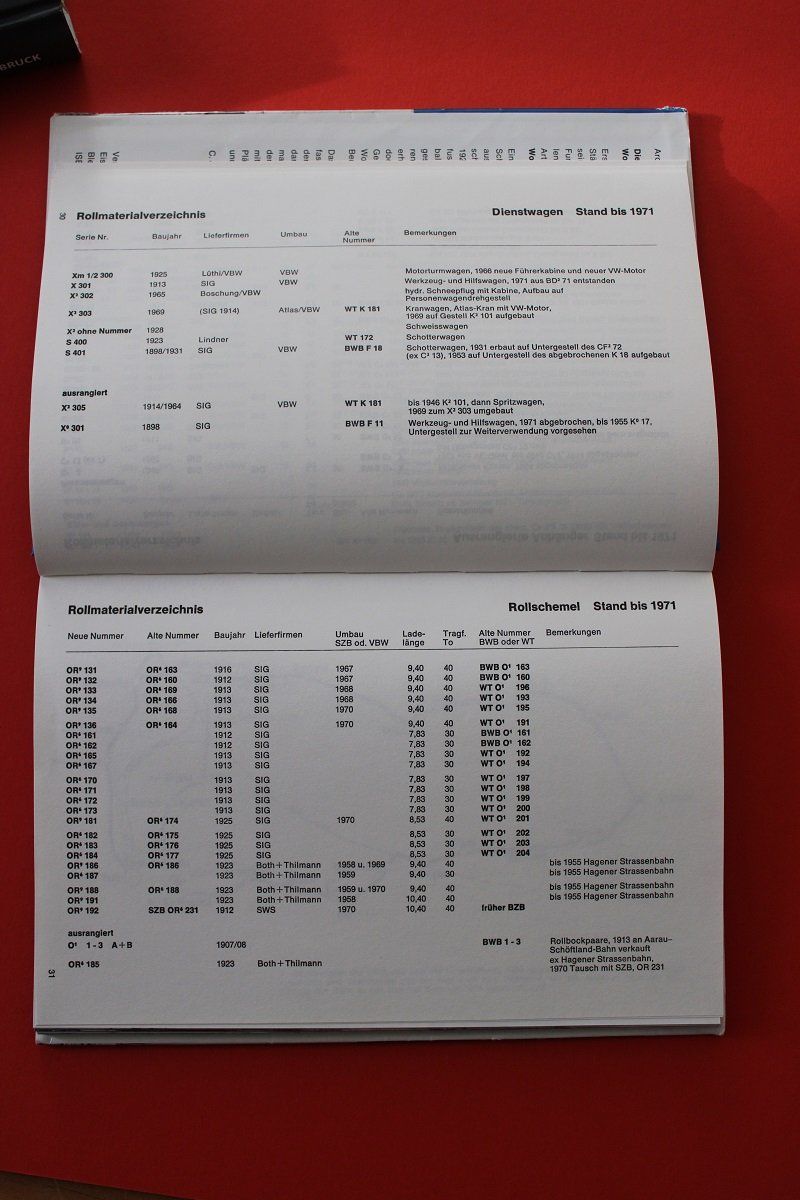 Libri: Die Überlandbahnen von Bern nach Worb – Usato da Wettswil venduto da roma010 3