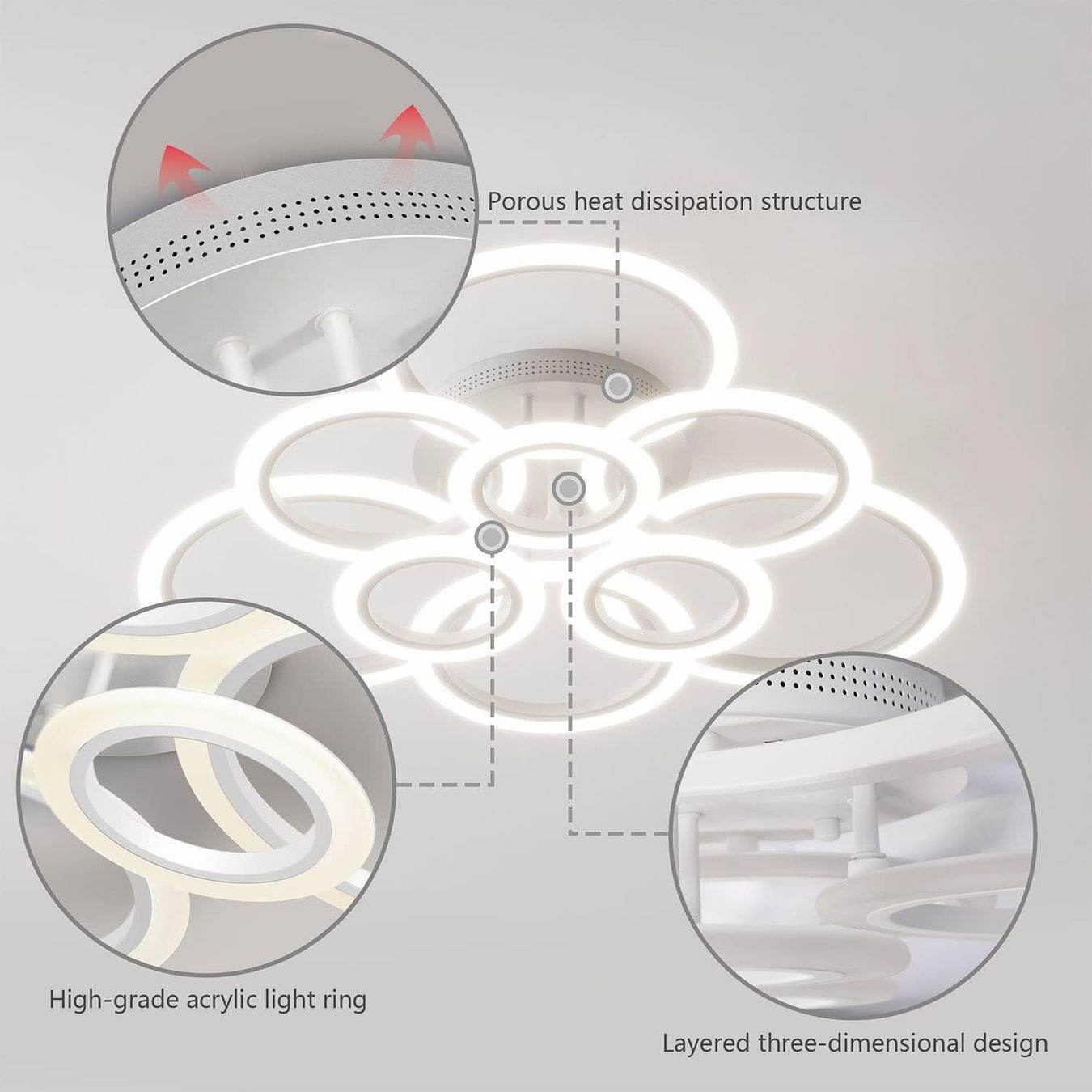 Lampadari & plafoniere: 120W Modern LED Deckenleuchte Dimmbar mit Fernbedienung – Nuovo e nell'imballaggio originale da Zürich venduto da NovaDen 4