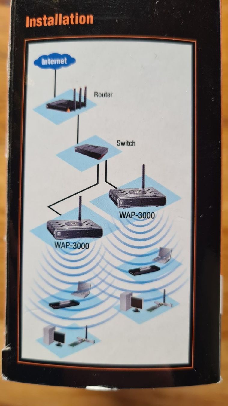 WiFi: Wireless Accesspoint – Nuovo (secondo la descrizione) da Winkel venduto da Heuresis 3