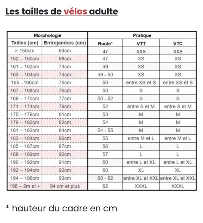 Giant Vélos: VTT GIANT Talon équipé Shimano – D'occasion à St-Triphon par ramaclinea 8