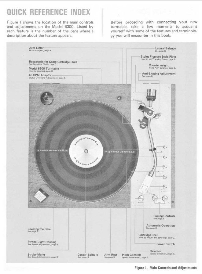 Marantz Documenti: Marantz 6300 Turntable Manual und Schema – Usato da Madiswil venduto da miglan 1
