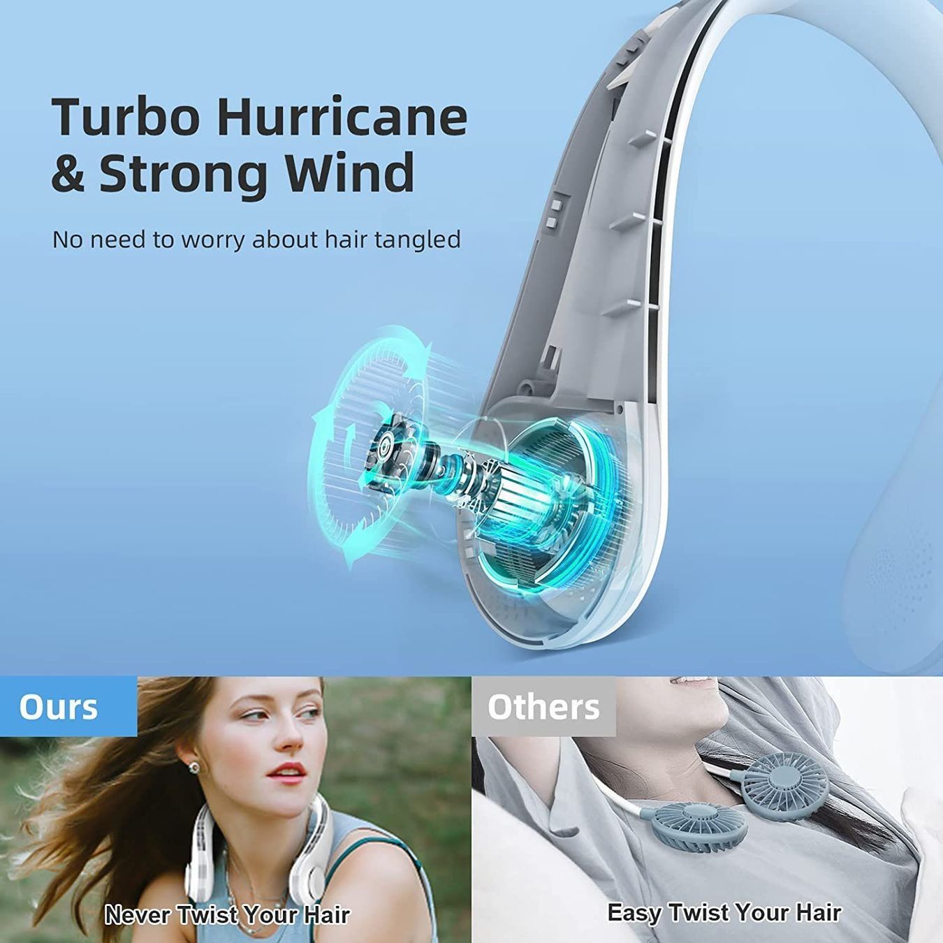 Ventilatoren: Ventilateur Portable de cou, Charge Rapide Mini ventilateur – Neu und originalverpackt aus Morges von All4nature 3