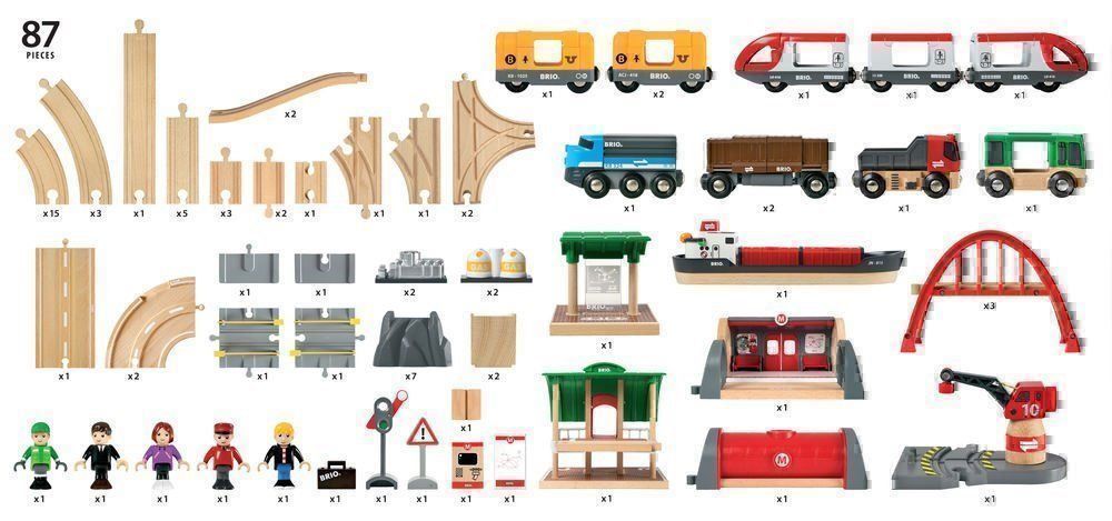 Brio Giocattoli: BRIO 33052 Deluxe Set 87-teilig – Nuovo e nell'imballaggio originale da Beckenried venduto da angel-mountain 7