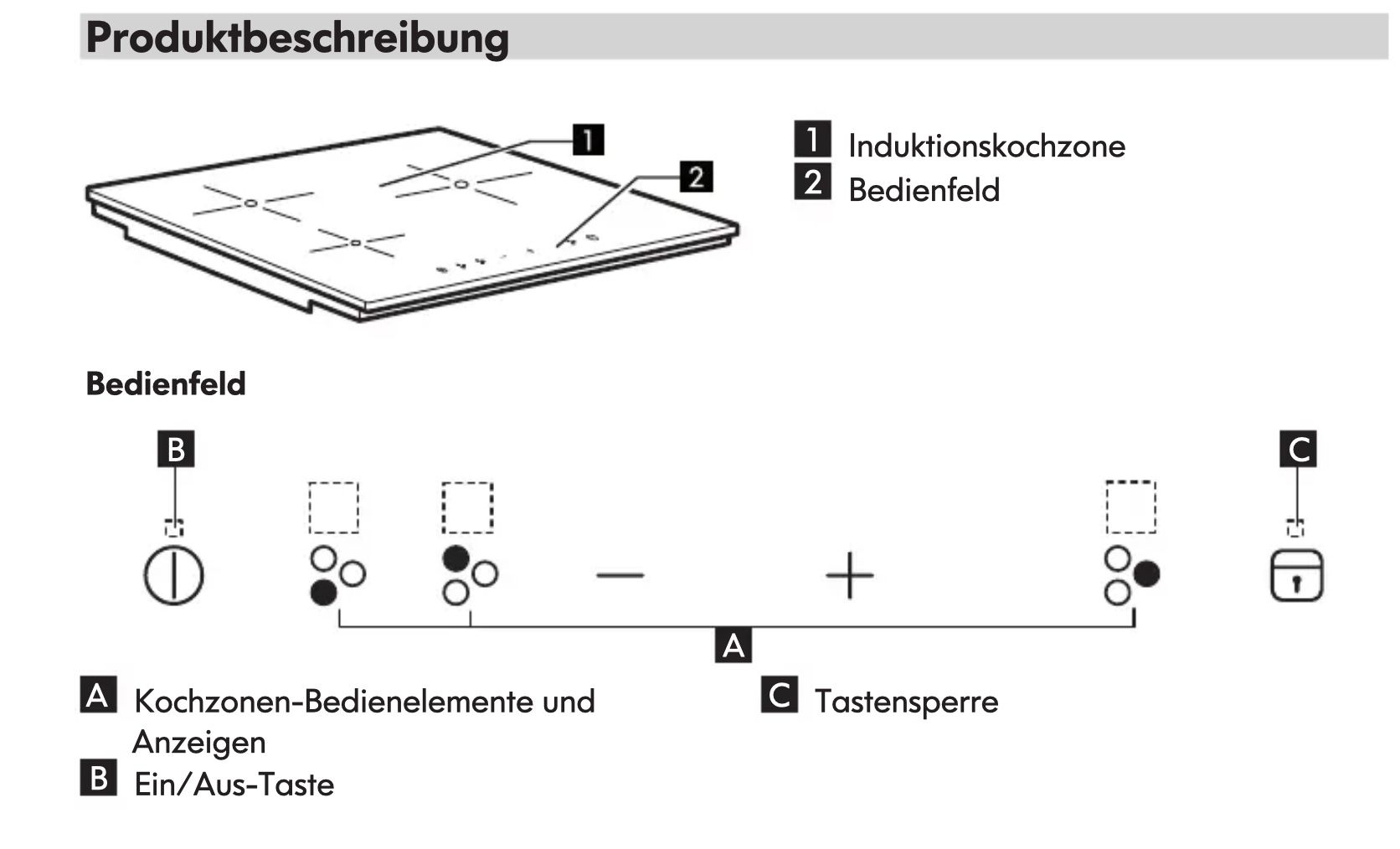 Ikea Cucine: Induktionskochfeld IKEA "TREVLIG" – Usato da Küsnacht ZH venduto da Dasdoo 3