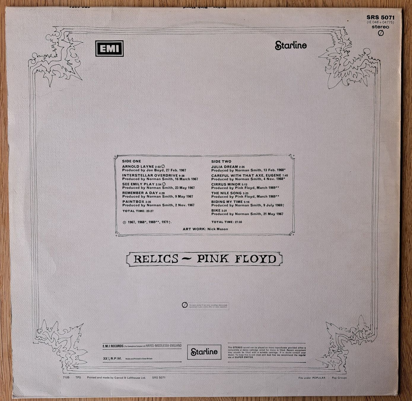 Dischi in vinile: Pink Floyd - Relics – Usato da Meggen venduto da Ricardokoch 1