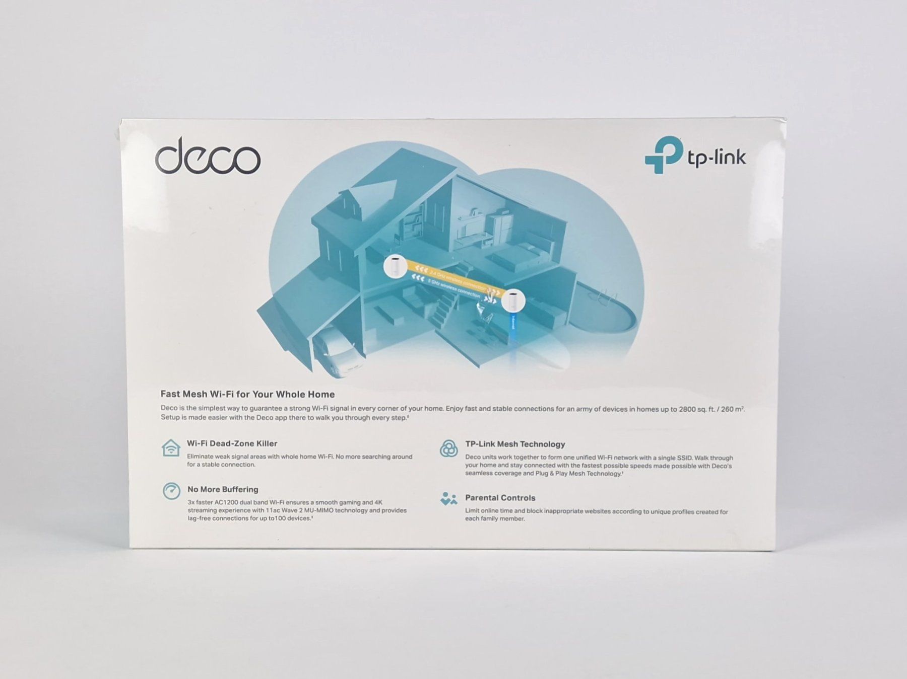 TP-Link Wlan: tp-link DECO M4 2er Pack, Mesh Router – Neu und originalverpackt aus Basel von Restwert_Basel 2