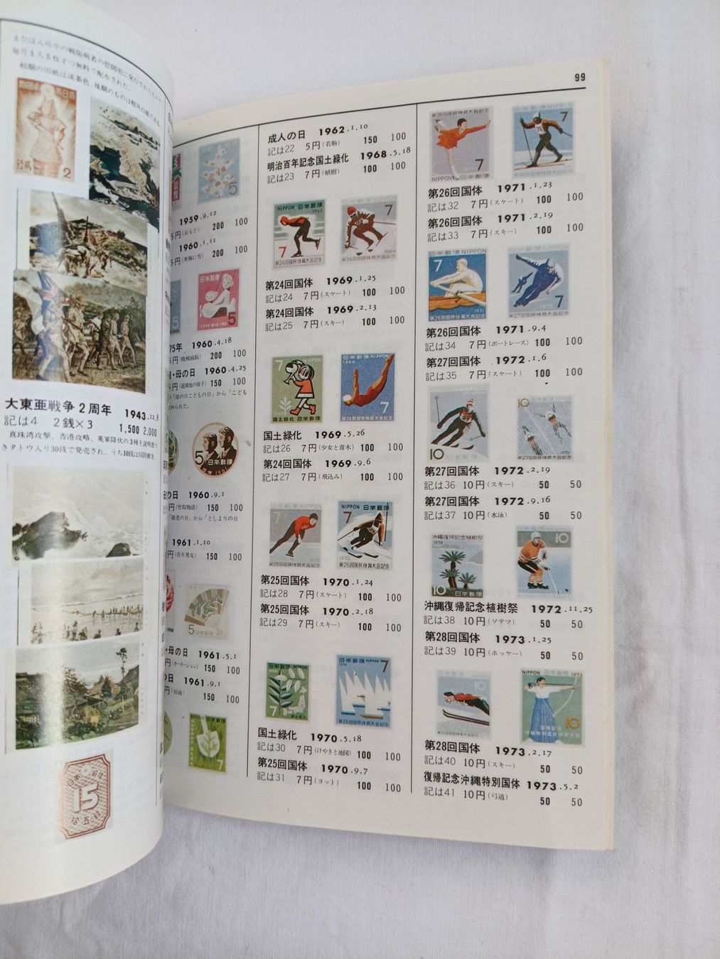 Tutti i francobolli: Briefmarkenkatalog Japan 1975 – Usato da Winterthur venduto da Sacramons 4