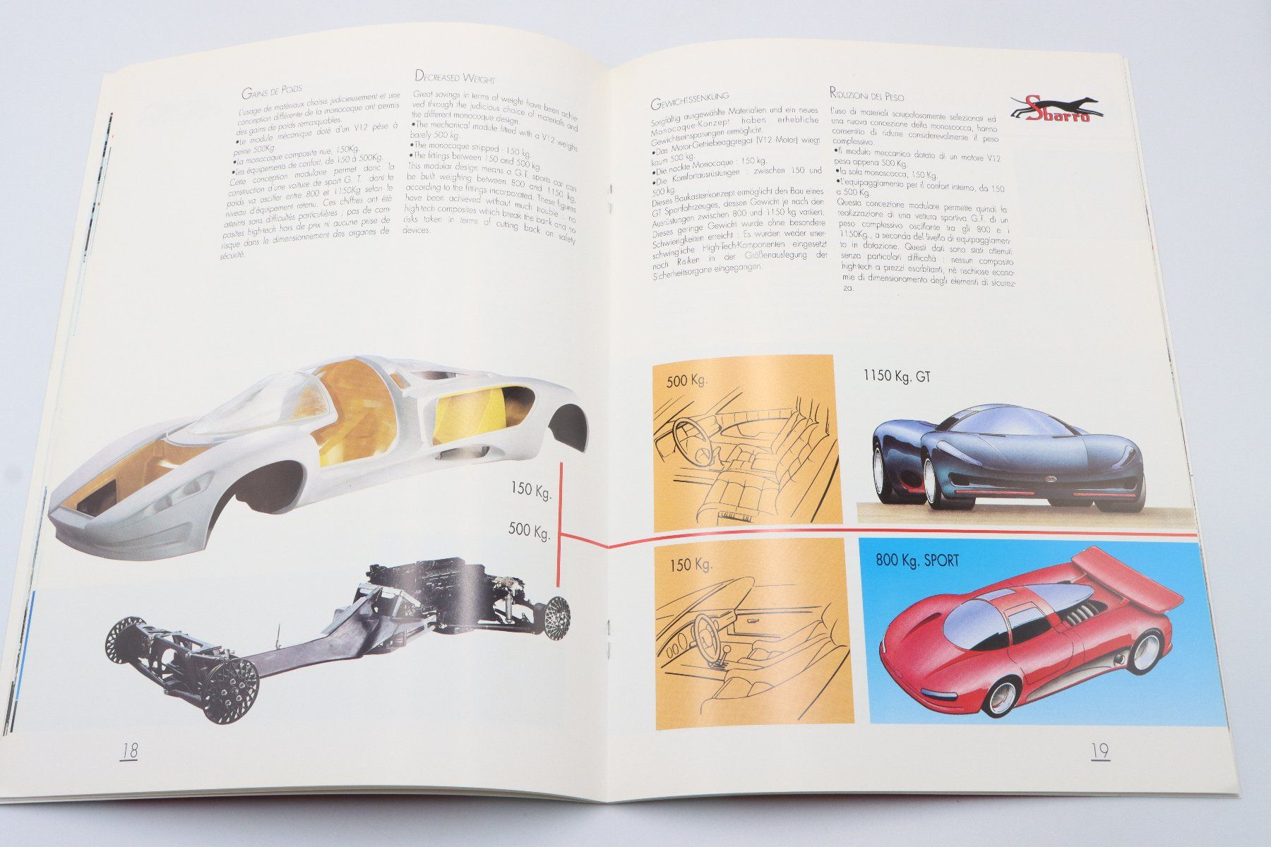 Dokumente: Sbarro Next Step 1992 Prospekt – Gebraucht aus Bühl b.Aarberg von Collectorpassions 5