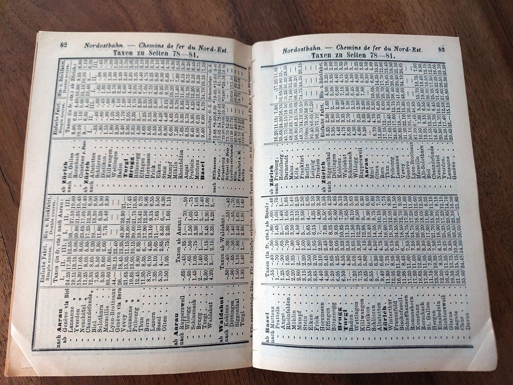 Livres: David Bürkli - Kursbuch Schweiz - 1891/92 – D'occasion à Schönenwerd par Steidi 6