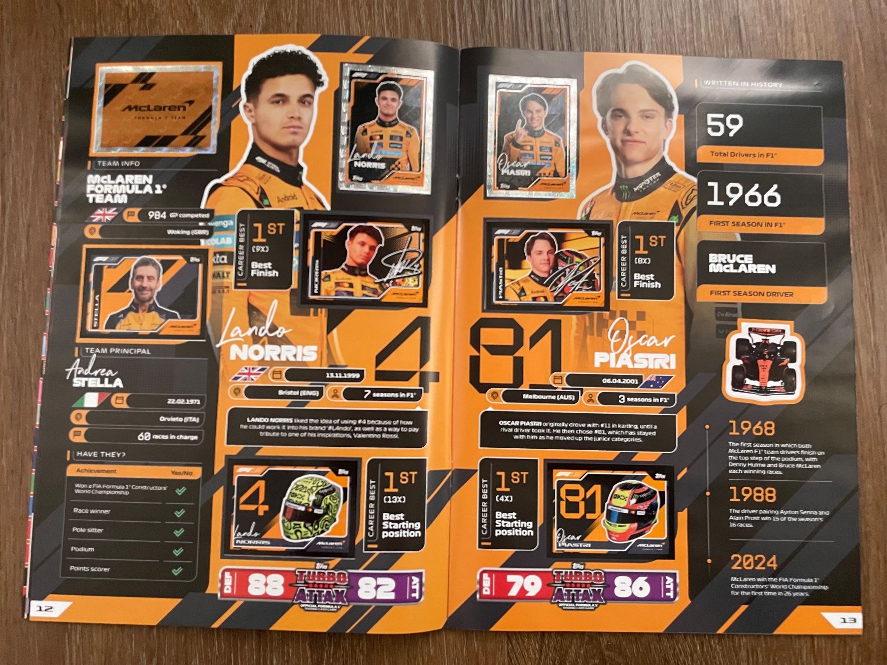 Topps Sammelbilder & Trading cards: Formel 1 Saison 2025 Stickeralbum NEU – Neu und originalverpackt aus Winterthur von Nuri1 4
