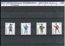 1974 Einzelwerte aus "INTERNABA - Block", ** postfrisch