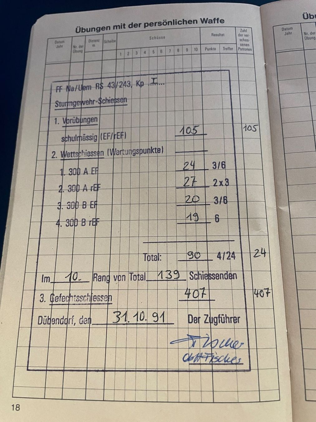 Libri: Militär Dienstbüchlein/Schiessbüchlein – Usato da Volketswil venduto da rubin74 3