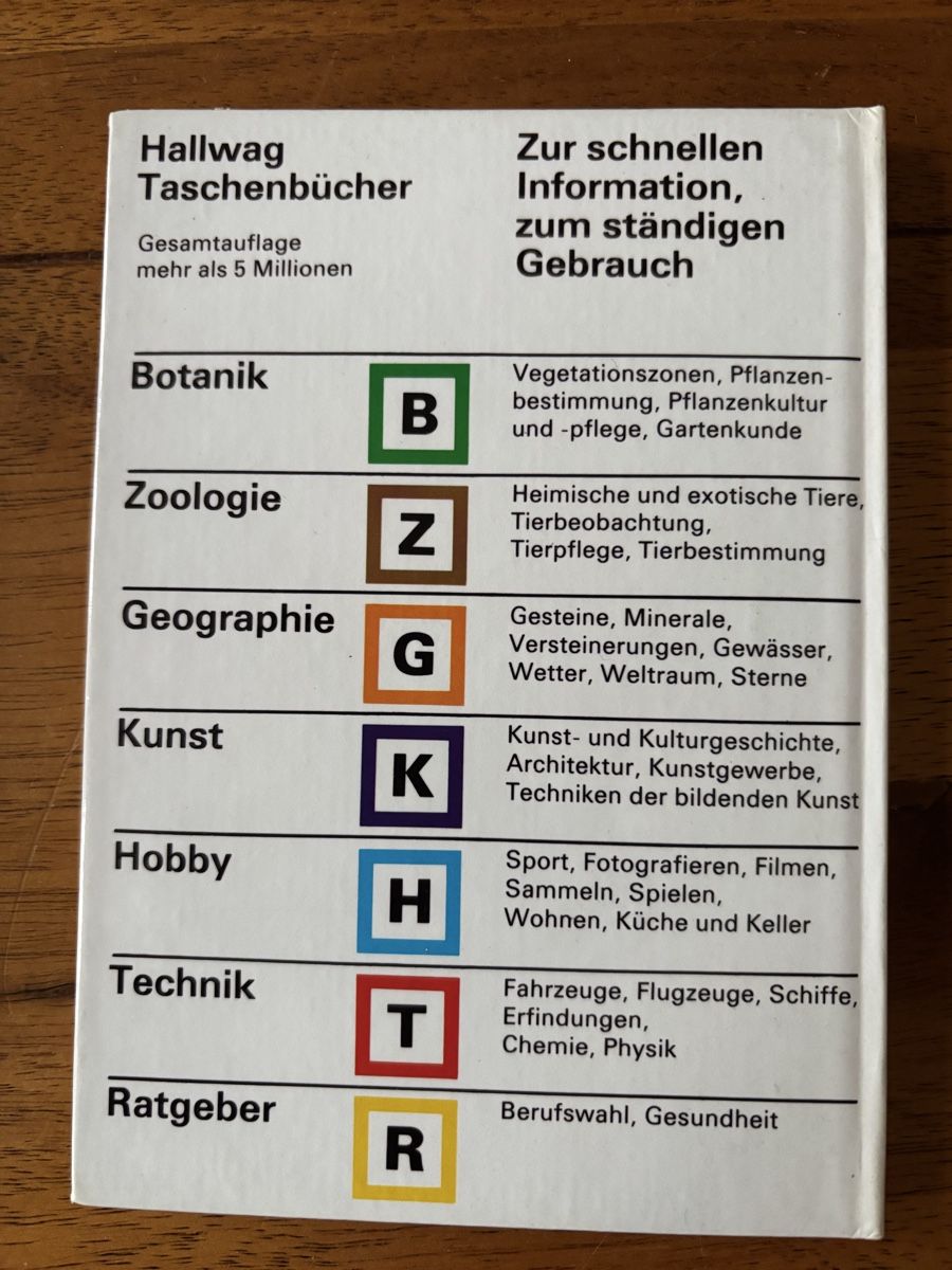 Libri: Taschenbuch Karte und Kompass  – Usato da Gipf-Oberfrick venduto da mapfi5 1
