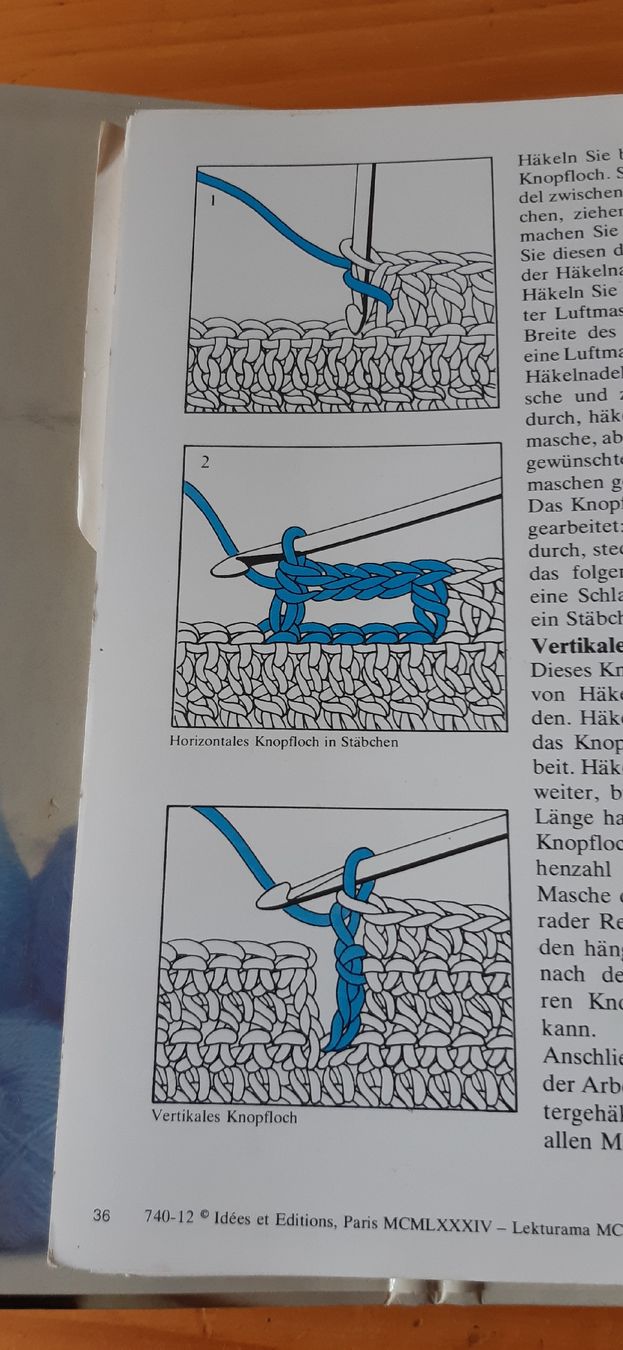 Patrons: Ordner über Stricken – Défectueux à Doppleschwand par Sandrafritz 1