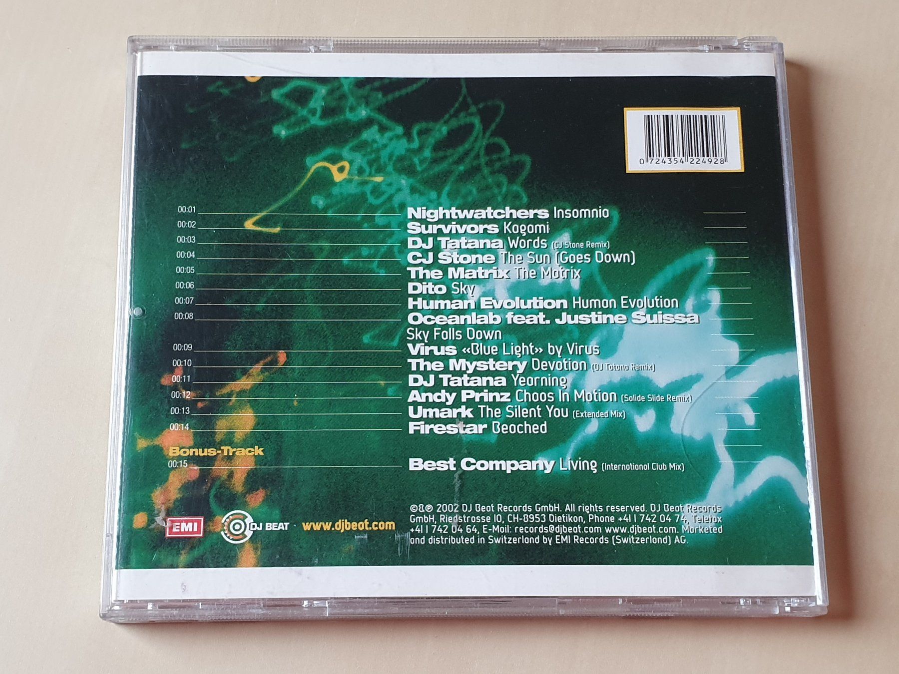 CDs: Sirup – D'occasion à Stansstad par collectorsshop 1